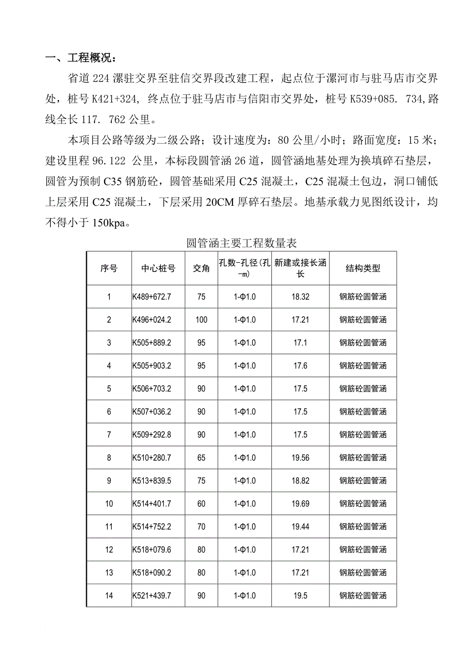 圆管涵施工方案超全.doc_第2页