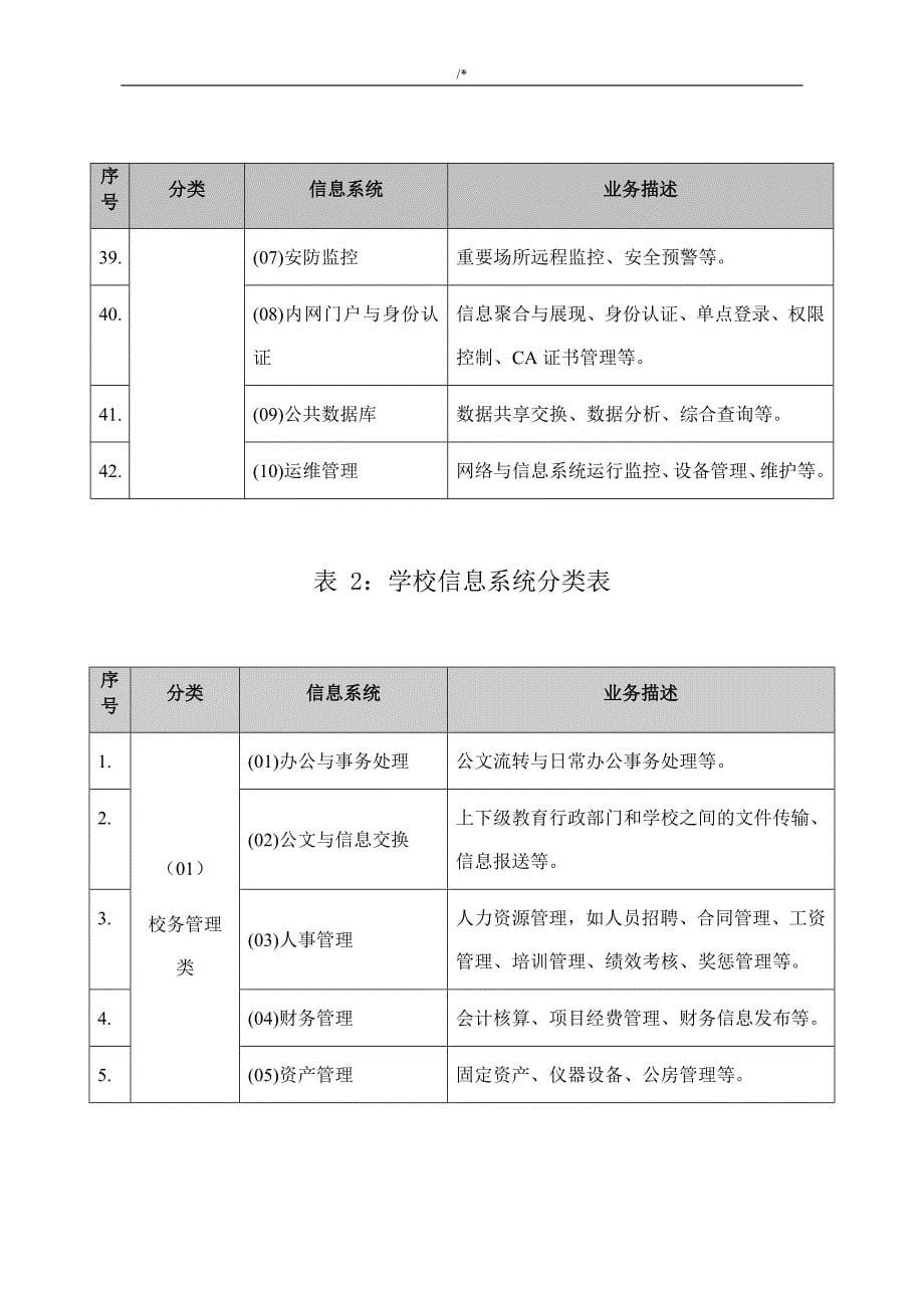 高校等保定级指南-教育教学部_第5页