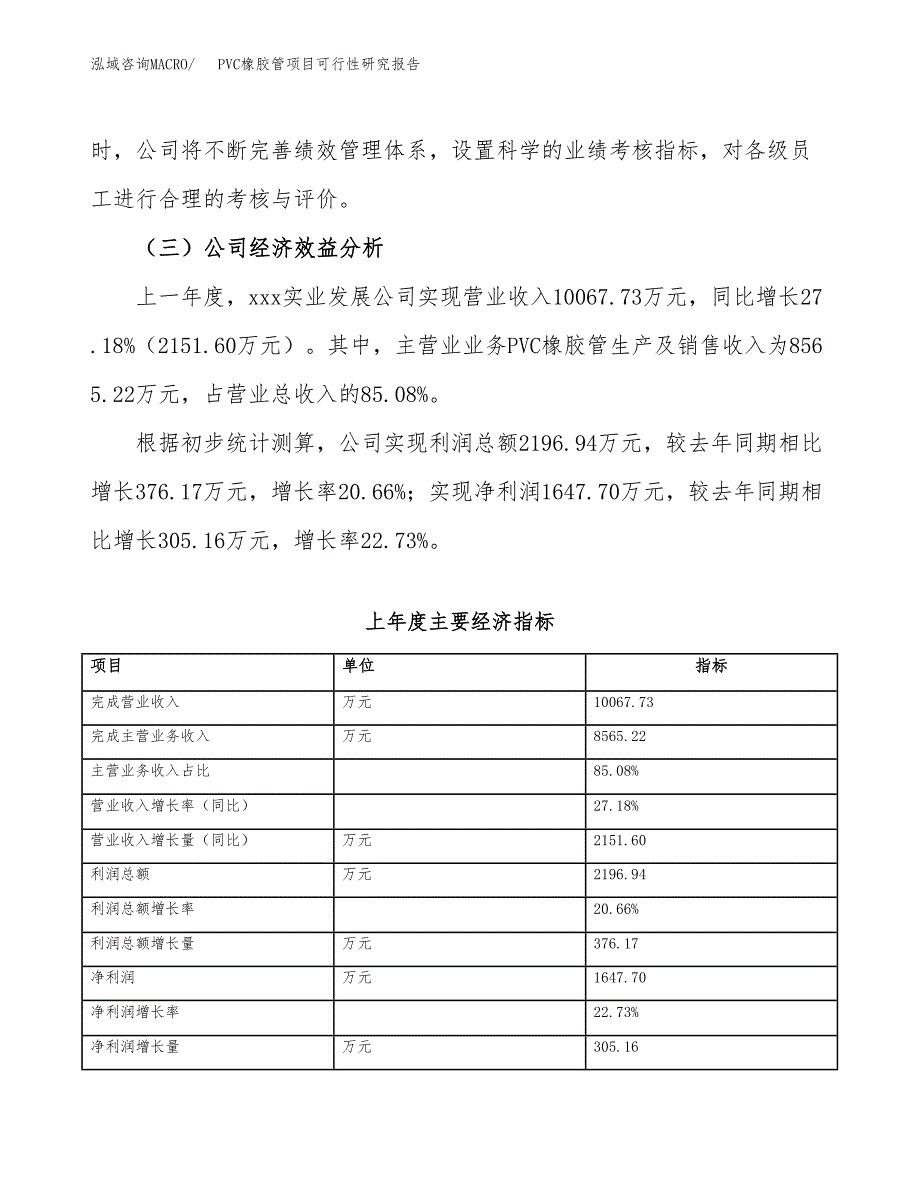 PVC橡胶管项目可行性研究报告（总投资10000万元）（42亩）_第4页