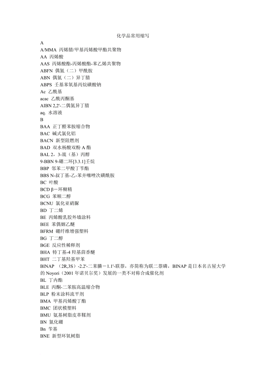 化学品常用缩写.doc_第1页