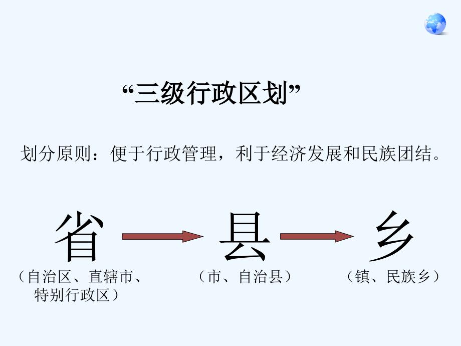 地理人教版八年级上册第一节疆域 行政区划上课课件_第4页