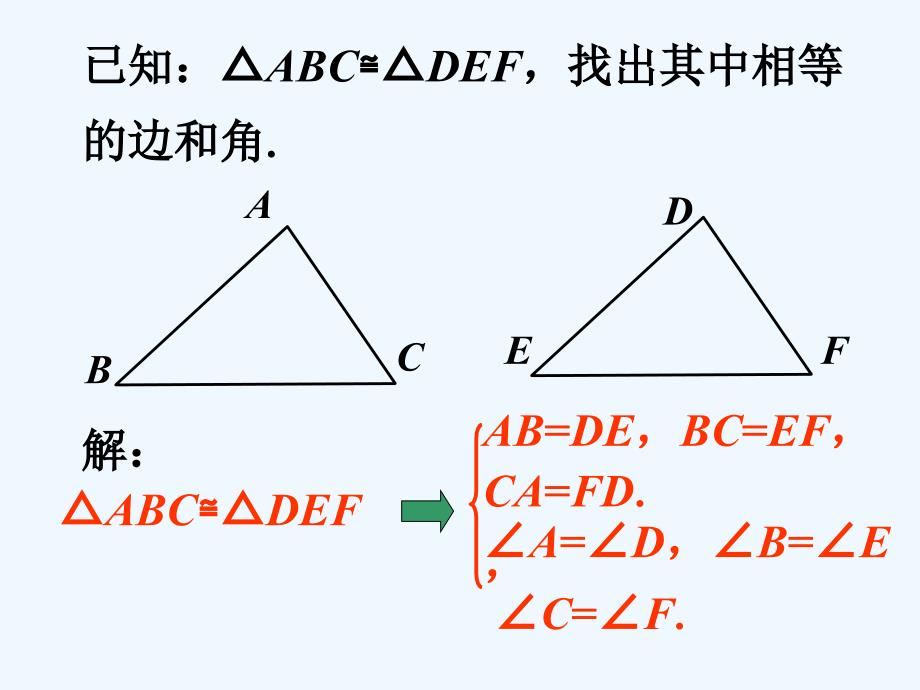 精品课件：例题解析_全等三角形的判定条件_第1页