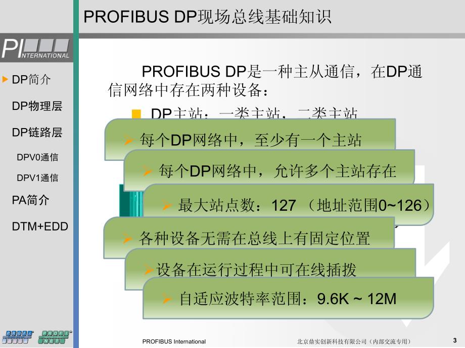 profibus dp通信简介_第3页