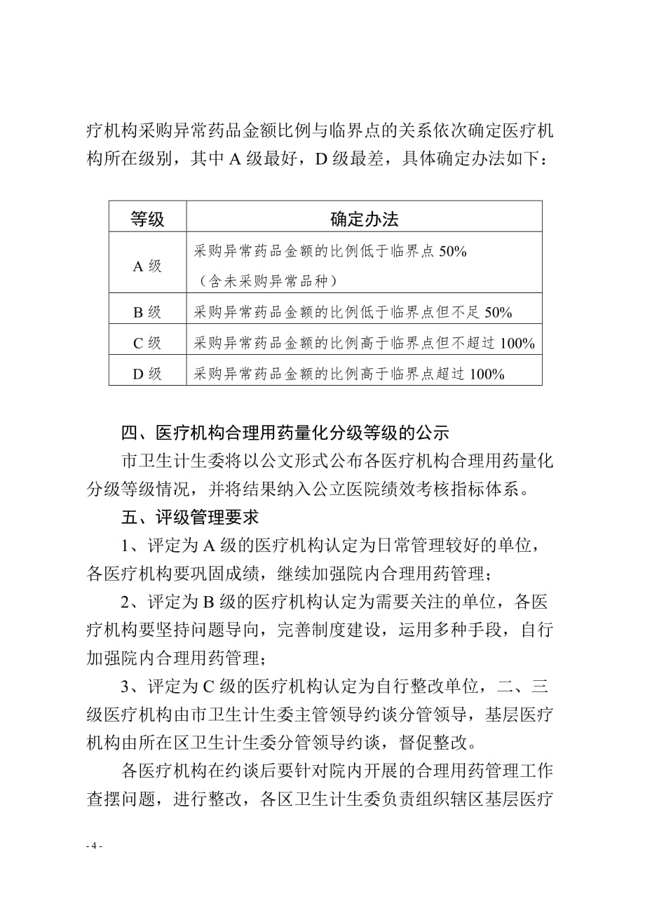 医疗机构药品使用定期评价制度.doc_第4页