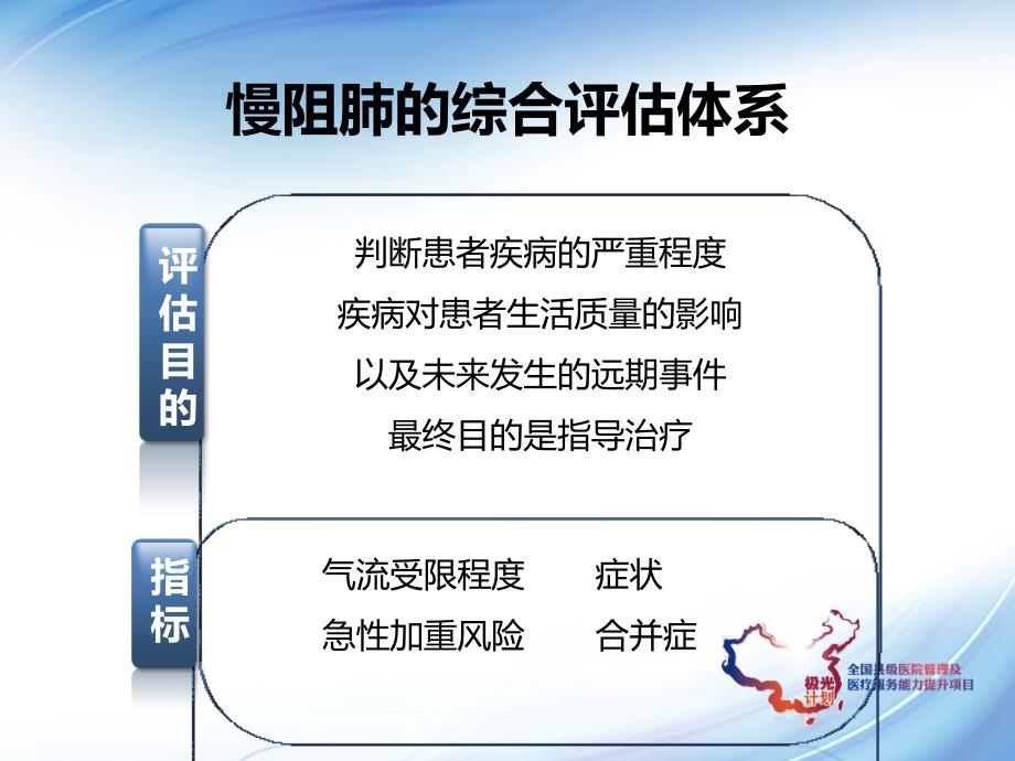 胡瑞成慢阻肺稳定期药物治疗与管理_第3页