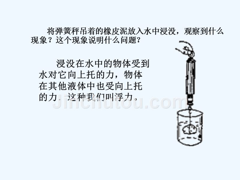 精品课件：《学生实验：探究----影响浮力大小的因素》课件3_第2页