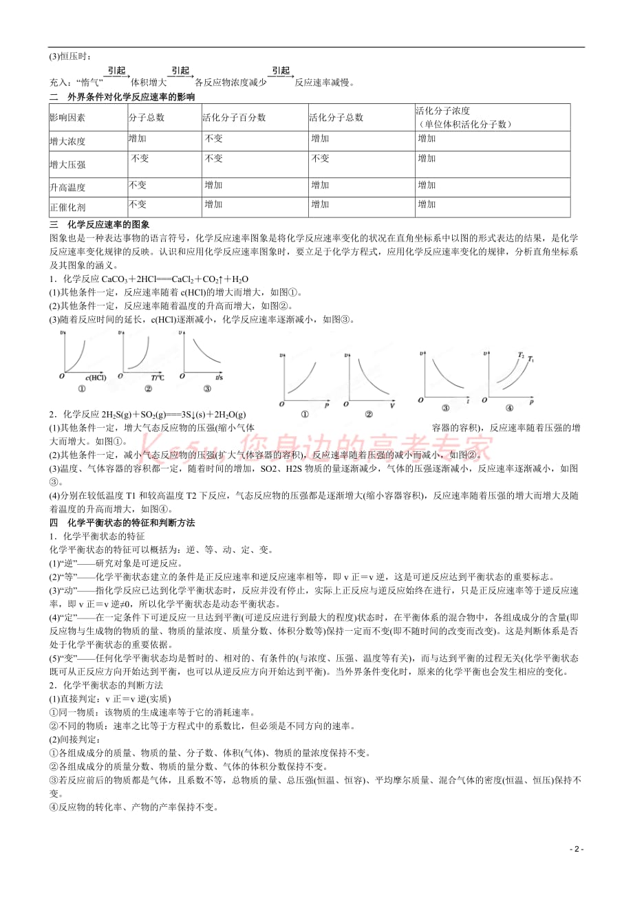 化学反应速率、化学平衡知识点总结用.doc_第2页