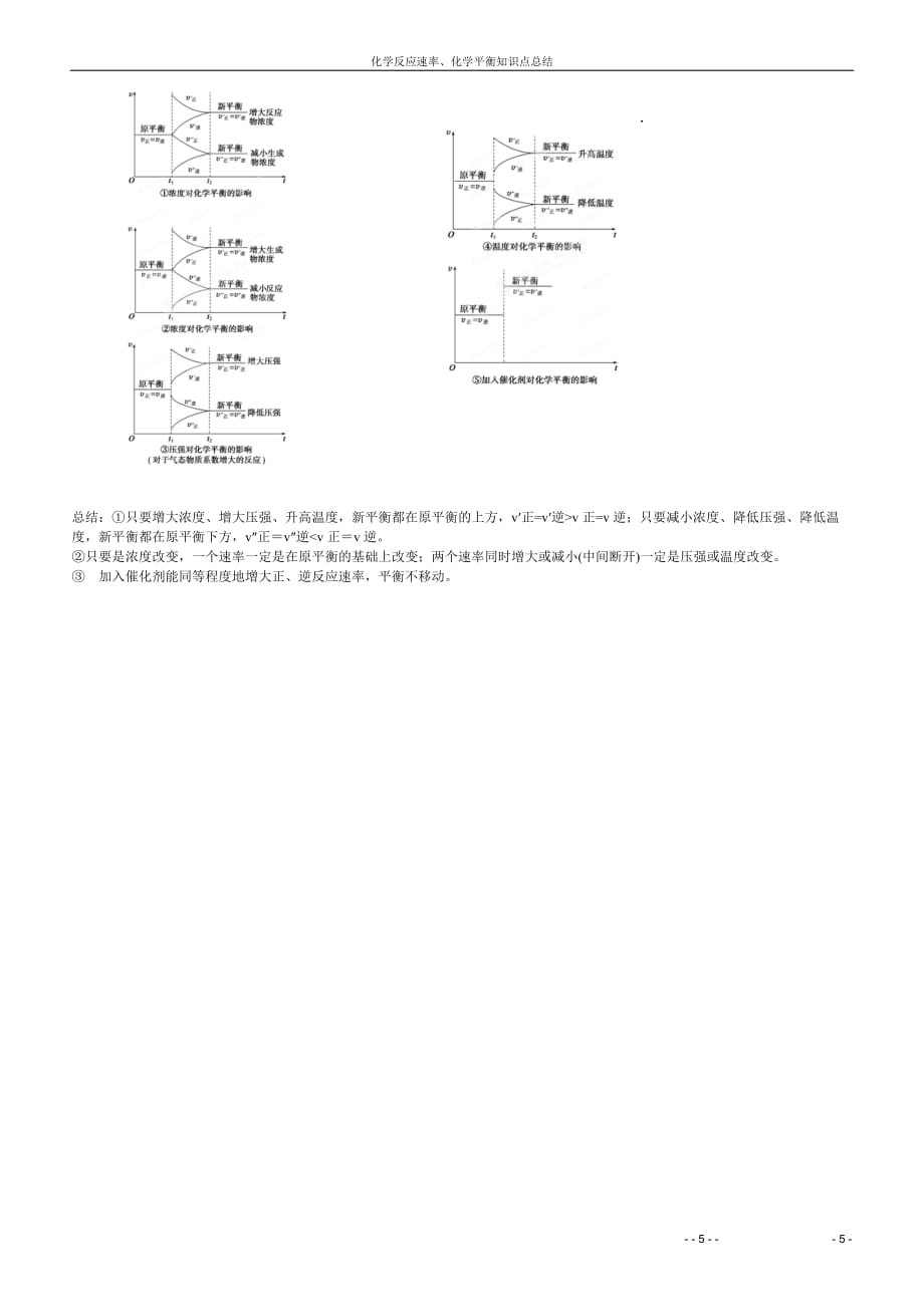 化学反应速率、化学平衡知识点总结用.doc_第5页