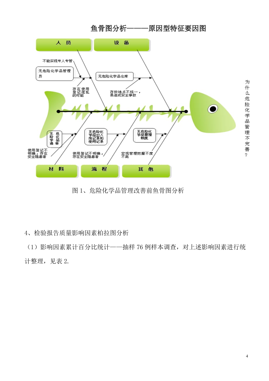 化学危险品管理持续改进.doc_第4页