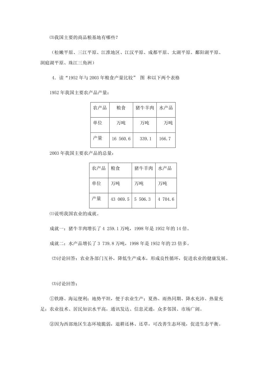 地理人教版八年级上册因地制宜发展农业_第5页