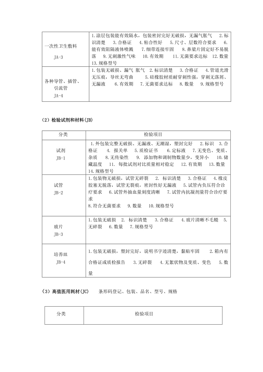 医疗耗材验收制度microsoft-word-文档.doc_第3页