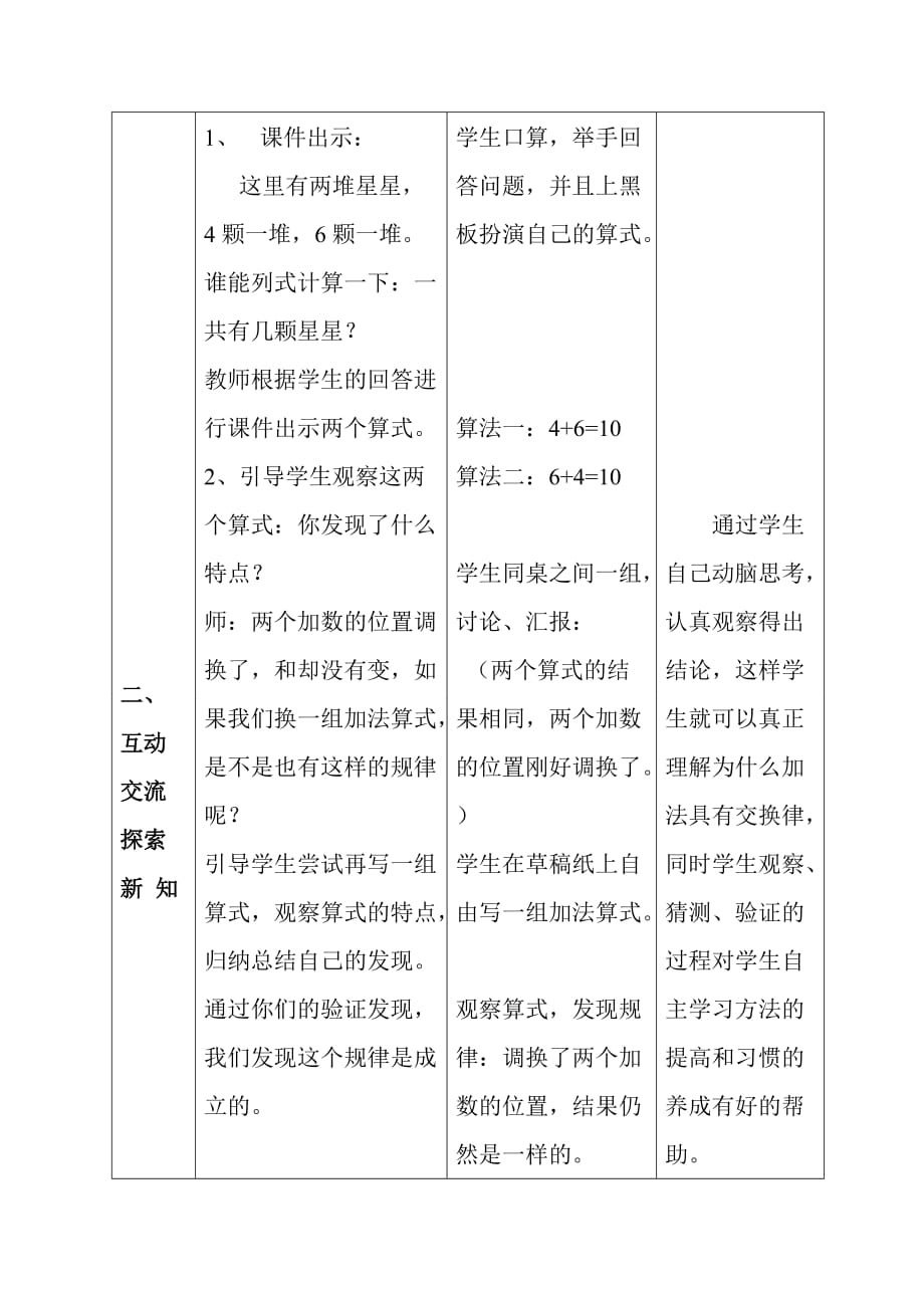 北师大版数学四年级上加法交换律和乘法交换律教学设计.doc_第3页