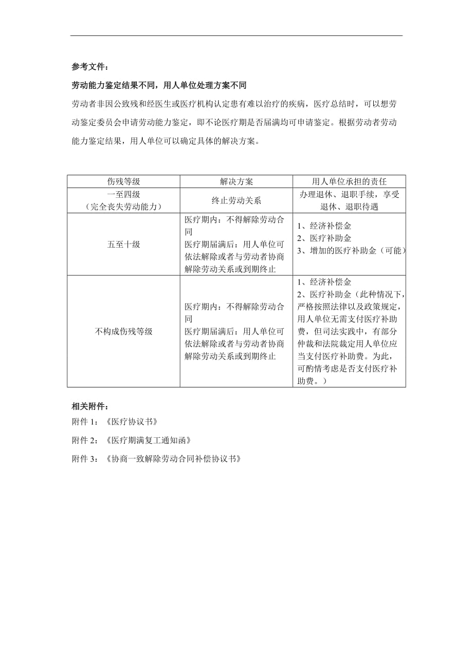 医疗期处理流程.doc_第3页