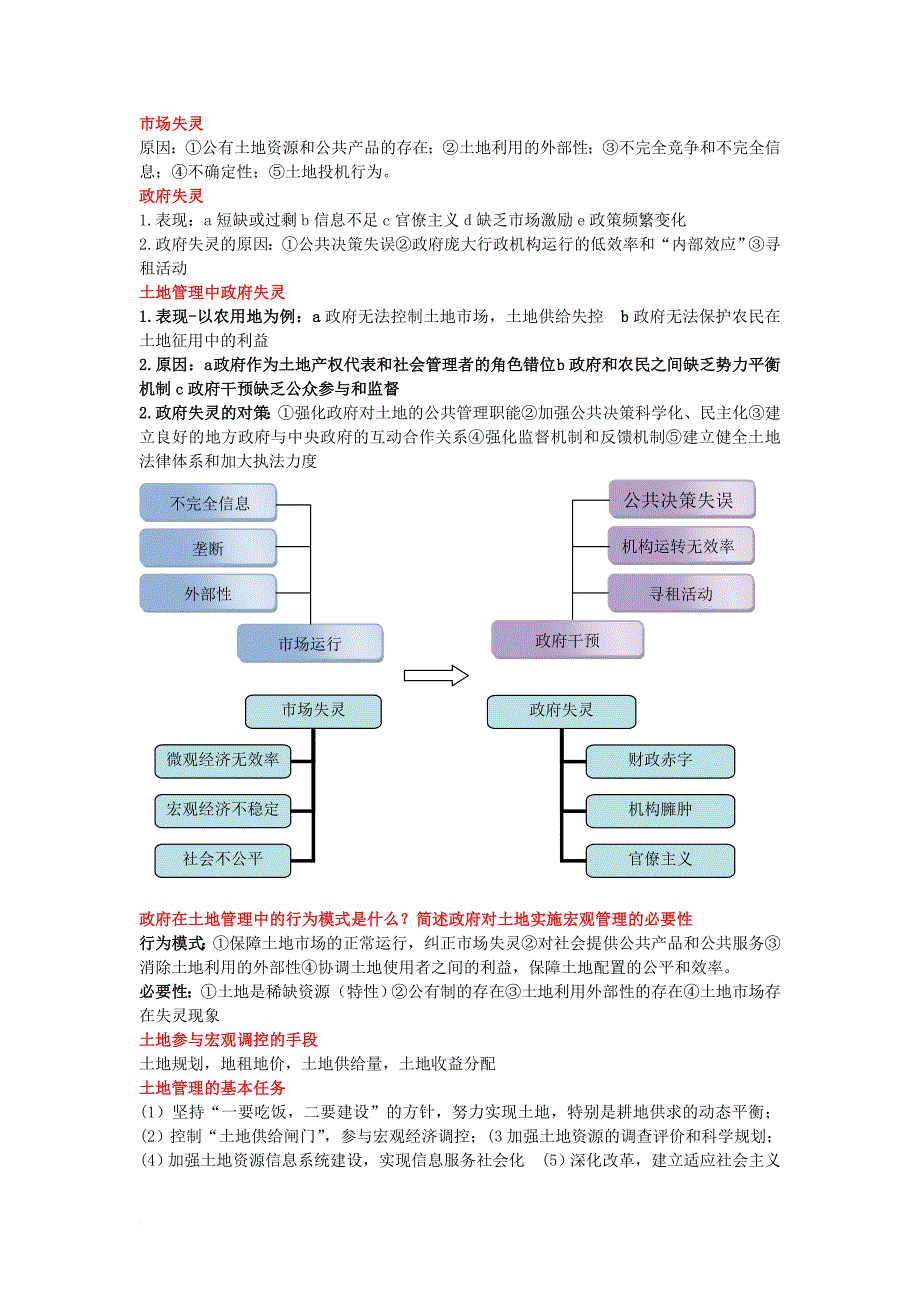 土地管理学总论复习的重点内容.doc_第4页