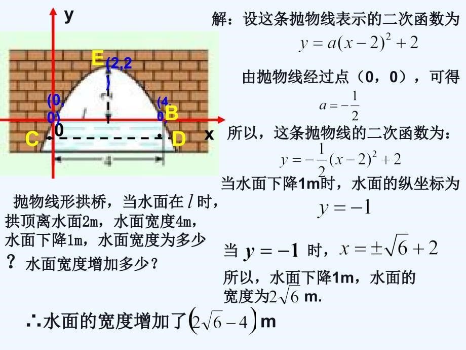 人教版数学九年级上册实际问题与二次函数（3）_第5页