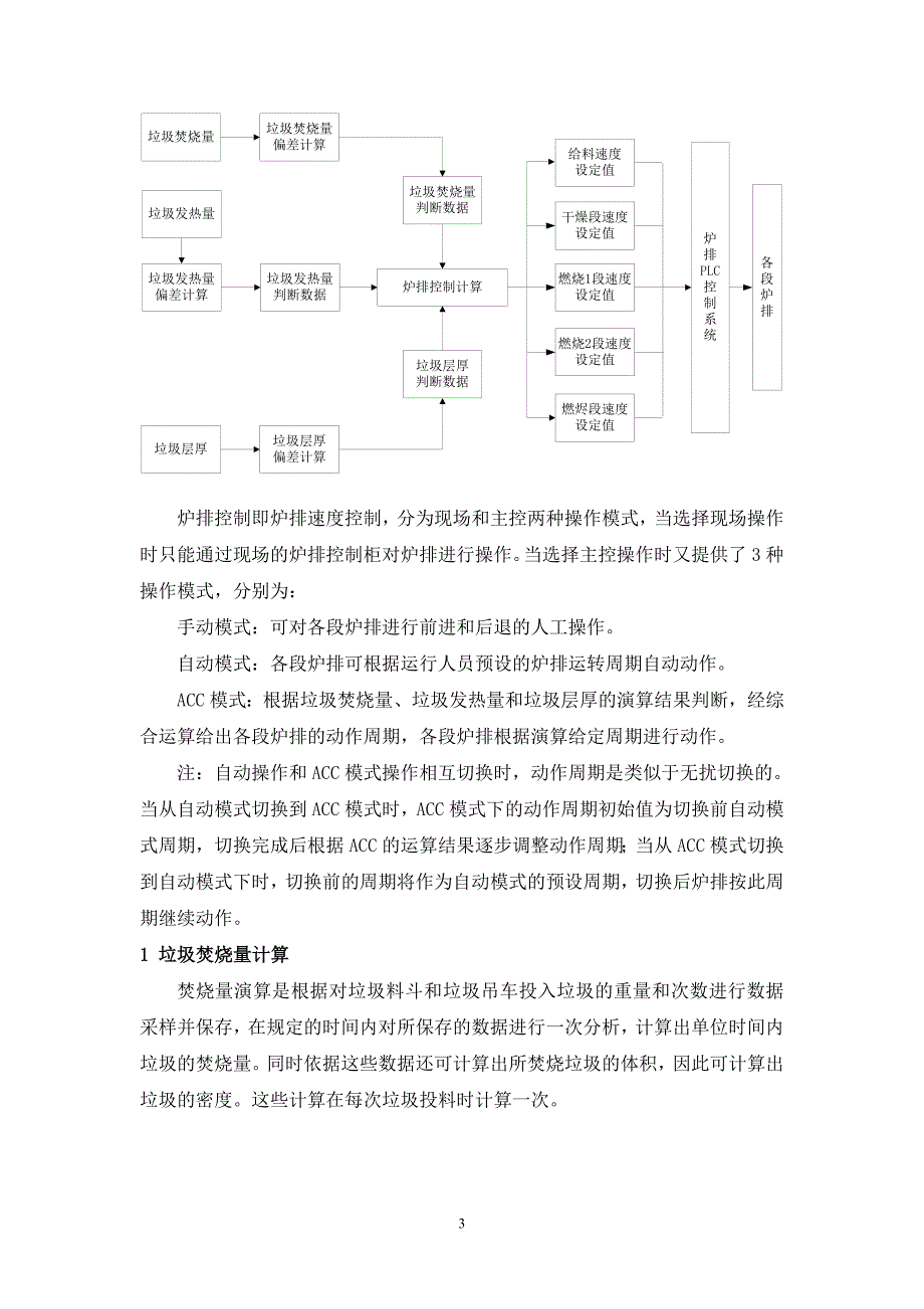 XX垃圾焚烧发电厂ACC.._第3页