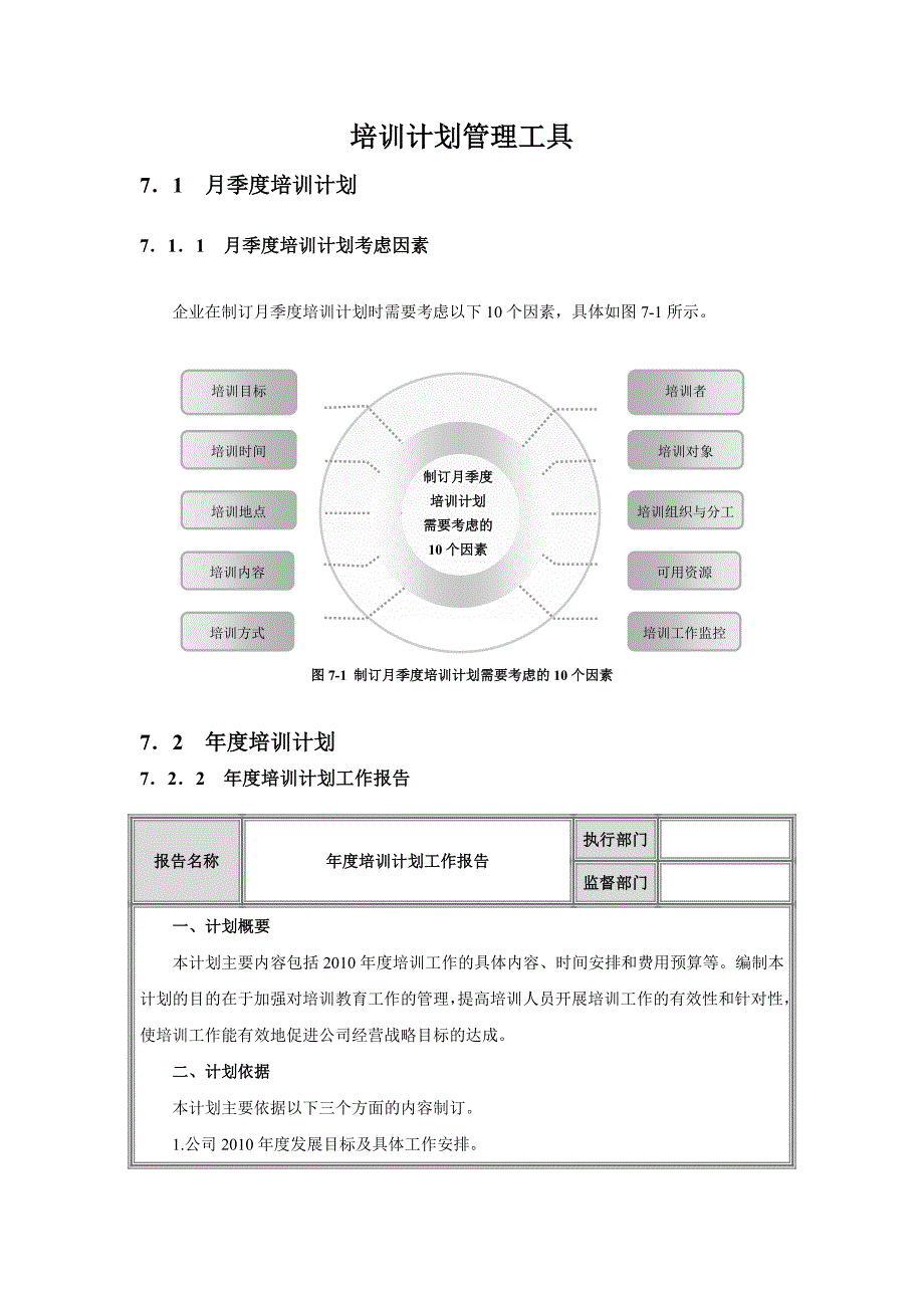 培训培训计划管理工具_第1页