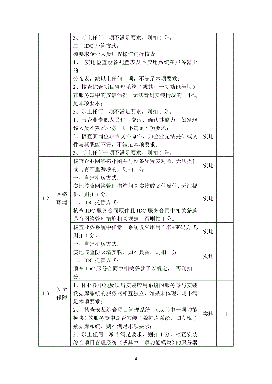 特级资质信息化考评专家培训指导手册_第4页