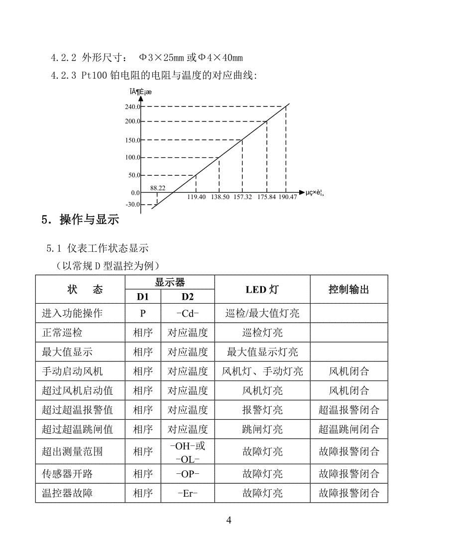 ld-b10系列说明书_第5页