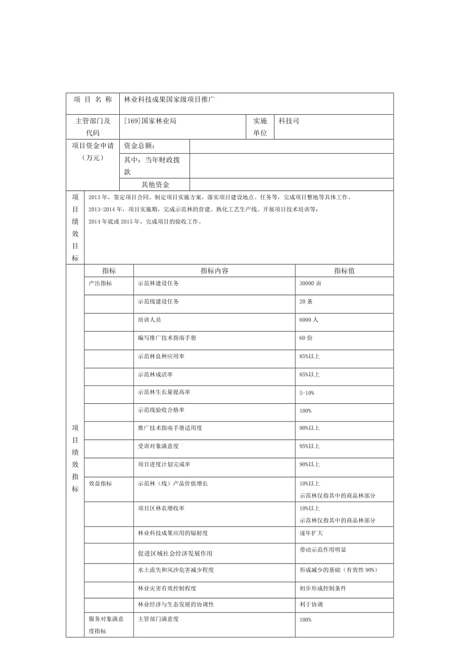 培训提纲林业_第4页