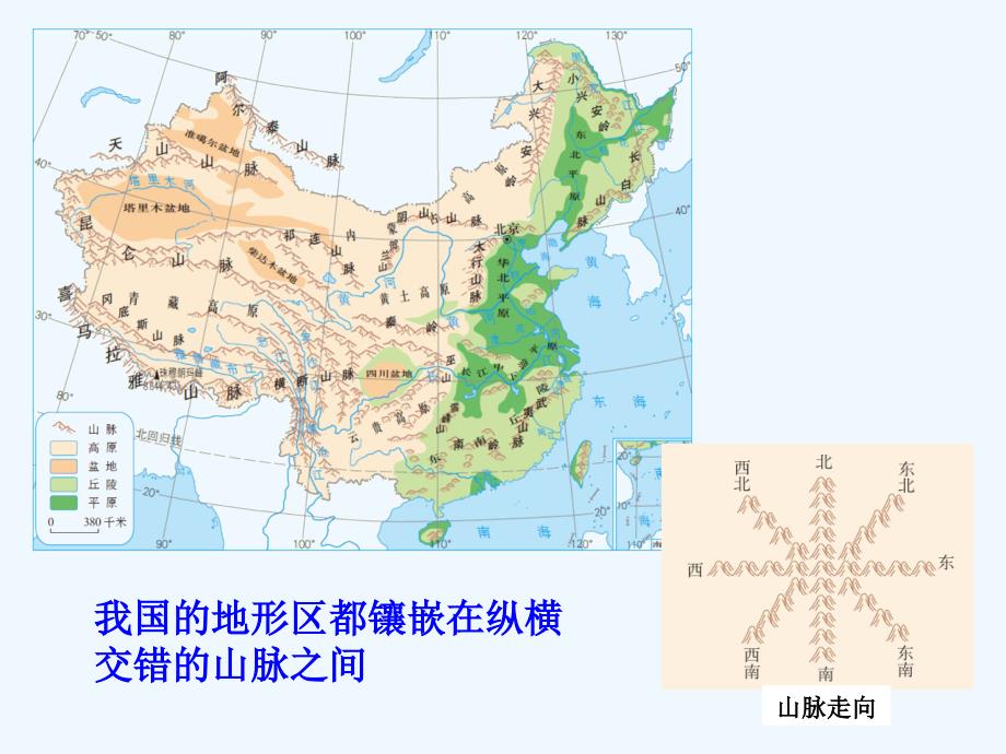 地理人教版八年级上册2.1 地形与地势教_第3页