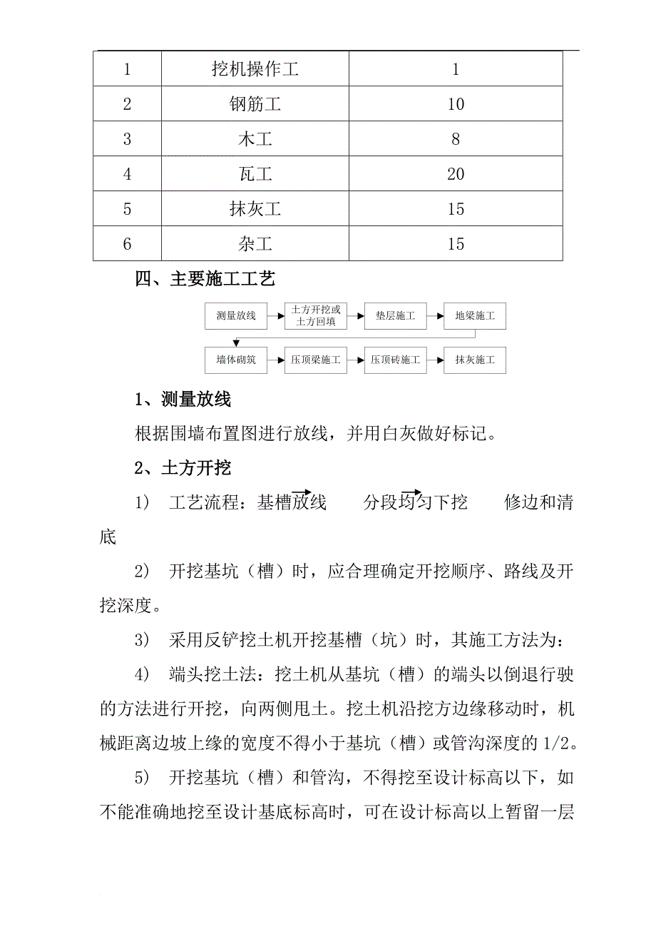 围墙砌筑、垃圾清运和场地平整等工程施工方案.doc_第4页