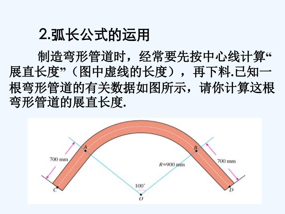 精品课件：数学人教版九年级上册24.4.1弧长和扇形面积_第3页