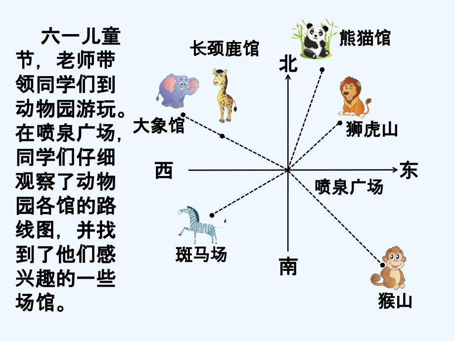 精品课件：例题_确定位置（一）_第1页