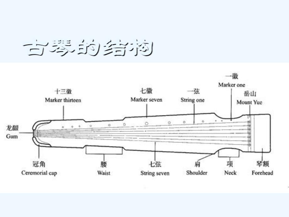 精品课件：古琴介绍_第4页