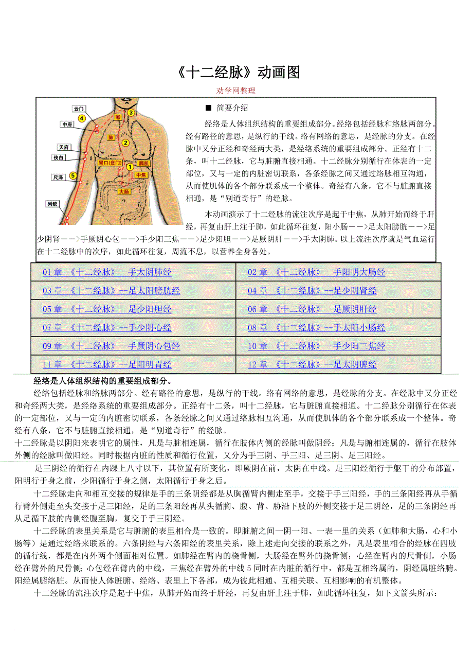 十二经脉循行图.doc_第1页