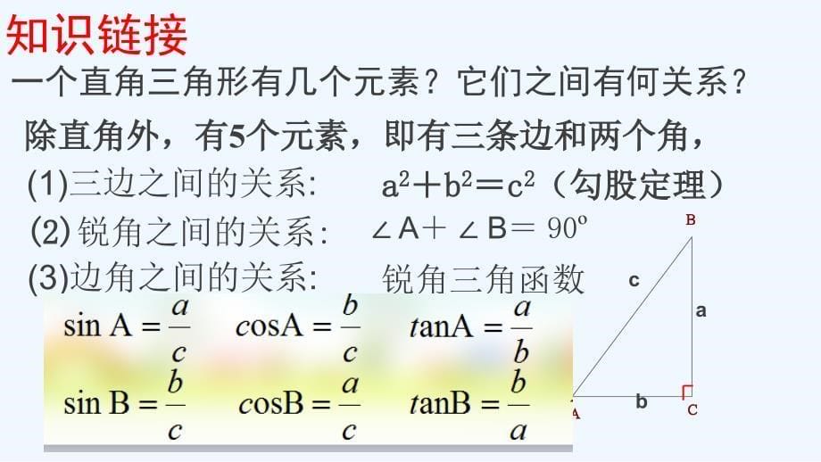 九年级下册28.2.1_第5页