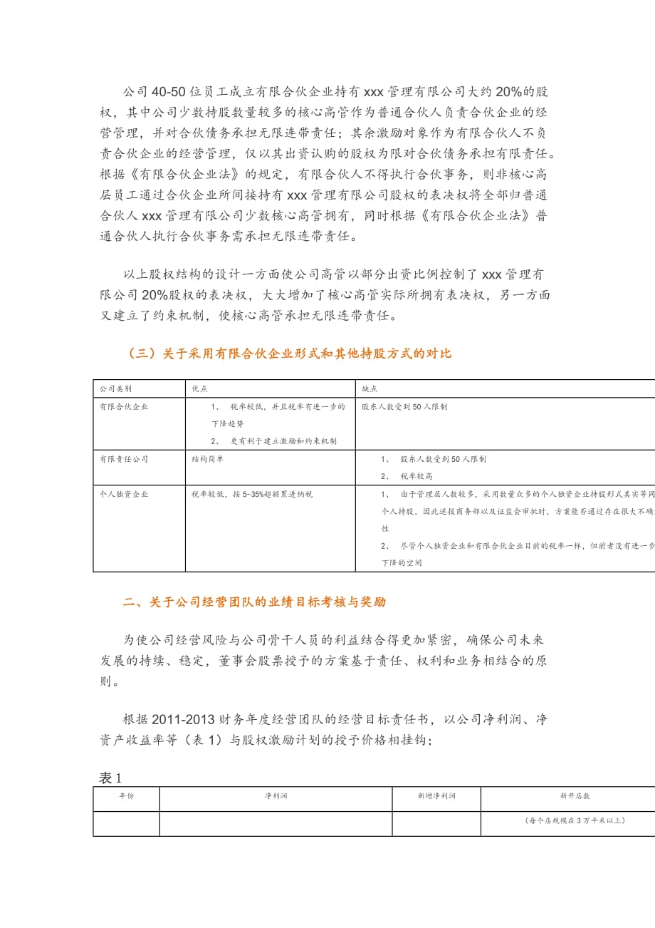 xxx管理有限公司股权管理办法_第4页