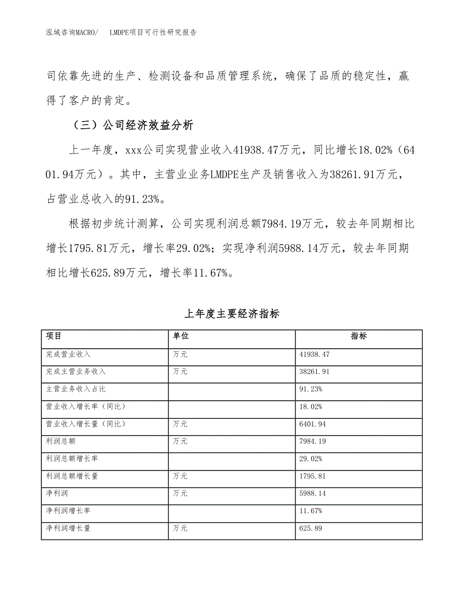 LMDPE项目可行性研究报告（总投资20000万元）（78亩）_第4页