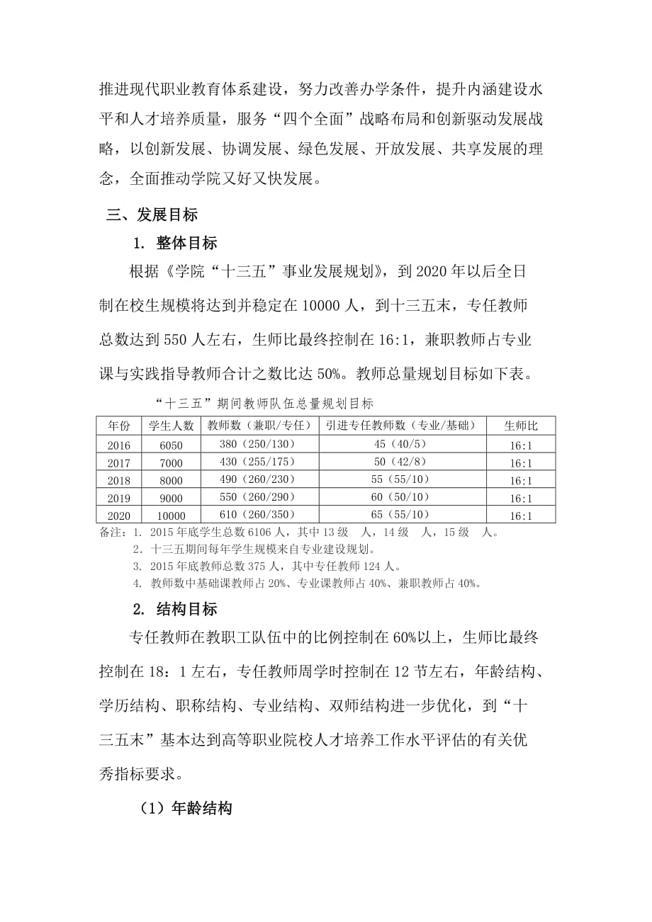 十三五师资队伍建设规划.doc_第4页