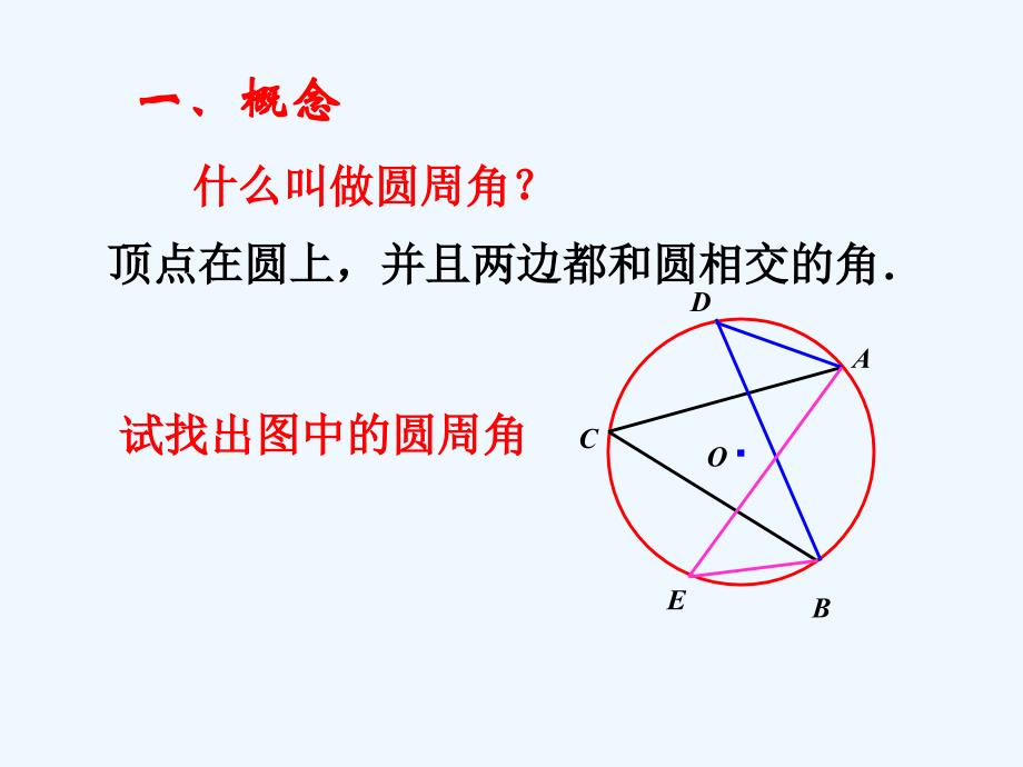 数学九年级上册24.1.4 圆周角_第2页