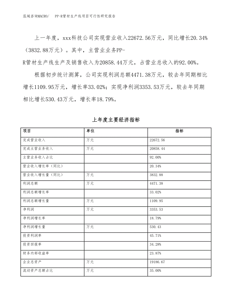 PP-R管材生产线项目可行性研究报告（总投资11000万元）（51亩）_第4页