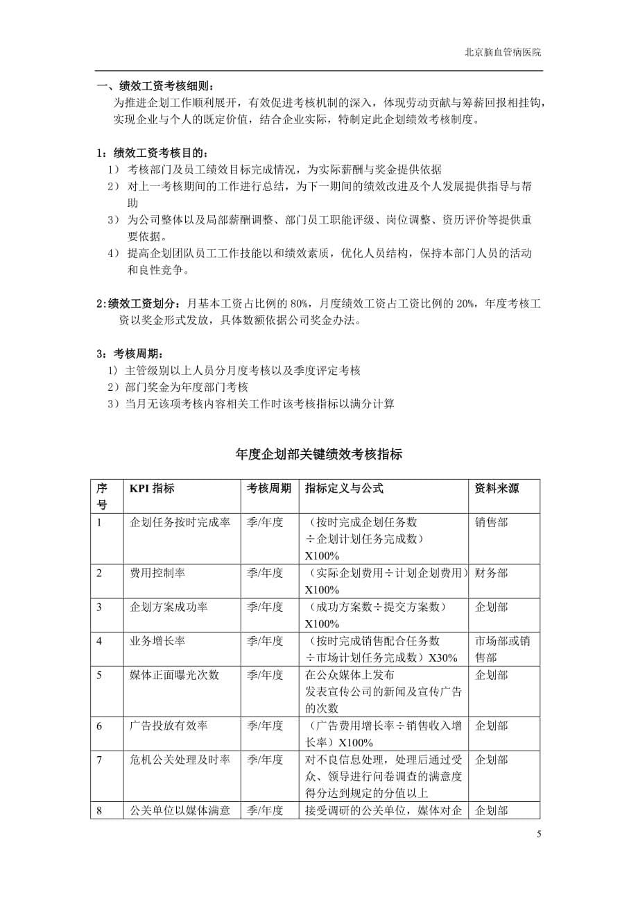 企划部门职责、岗位设置及绩效考核_第5页