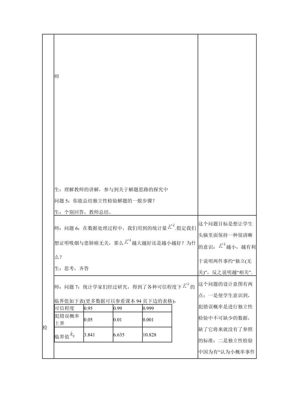 《独立性检验的基本思想及初步应用》教学设计_第5页