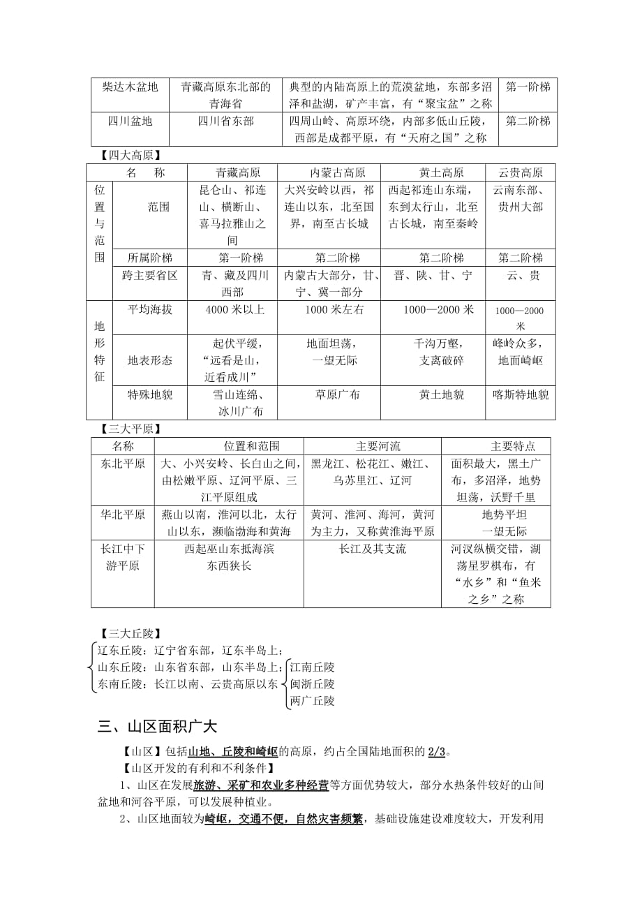 地理人教版八年级上册中国的地形地势的知识点总结_第2页