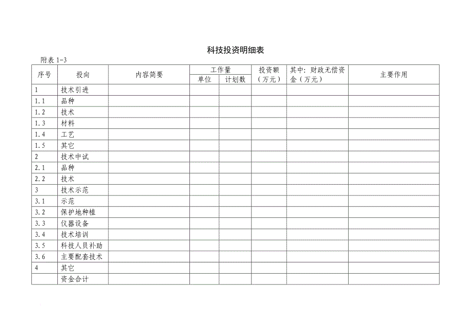 固定资产投资估算表汇总.doc_第4页