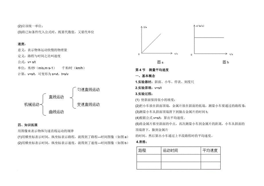 八上物理机械运动知识点_第5页