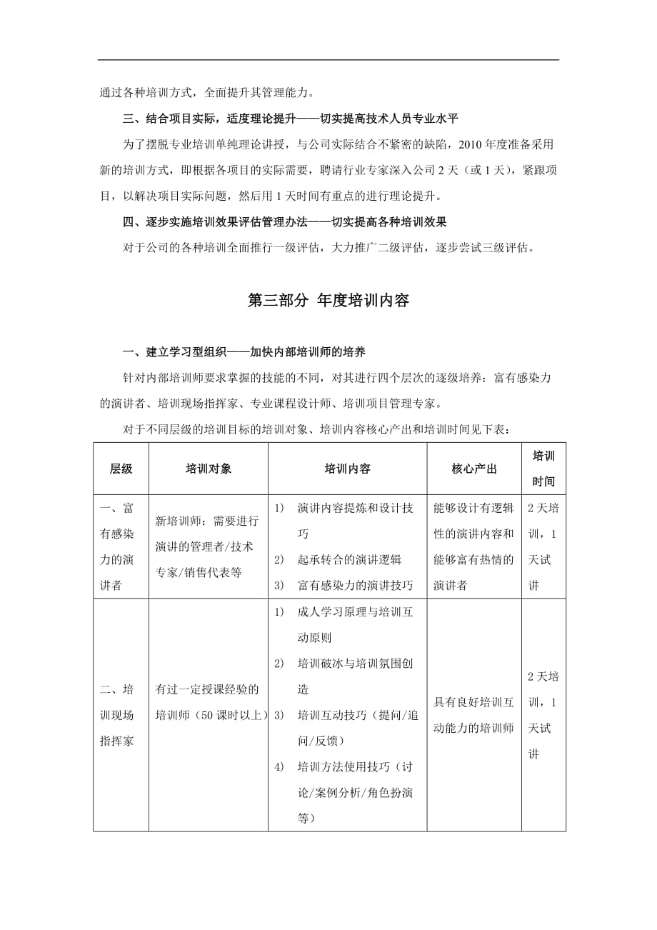 XX公司2010年度培训计划_第4页