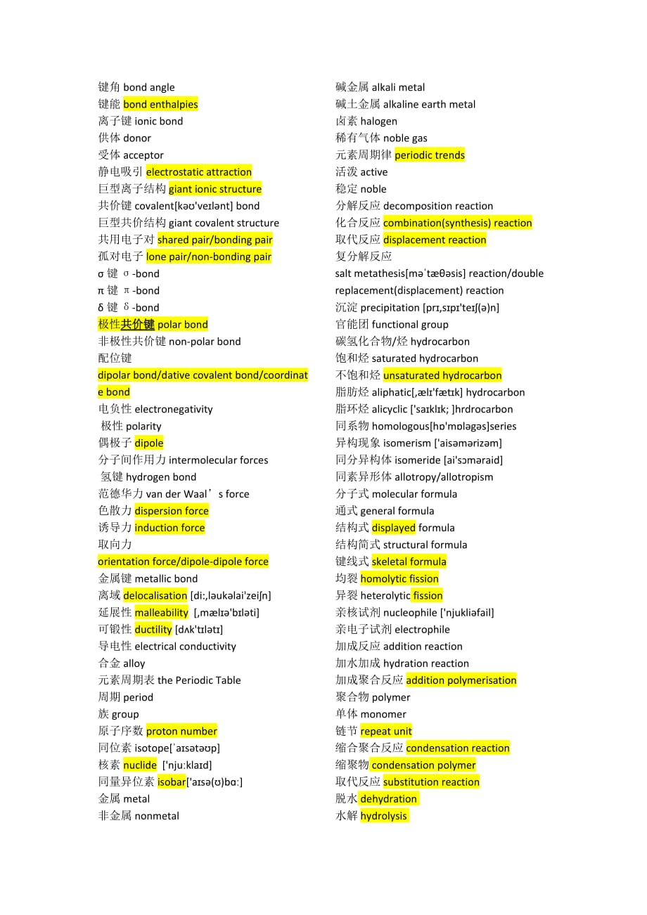 化学专业词汇.doc_第2页