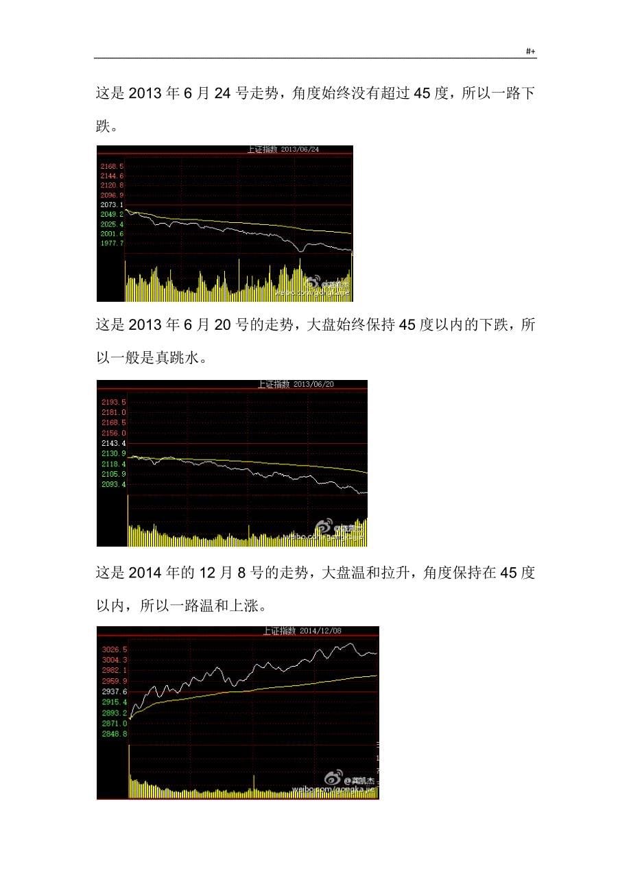 龚凯杰看盘技巧大全_第5页