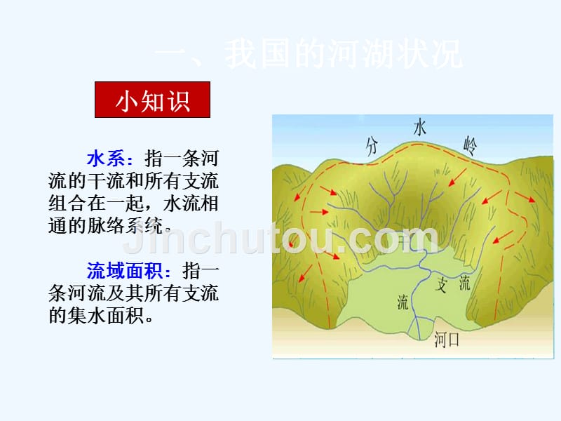 地理人教版八年级上册第二章中国自然环境 第三节：我国的河湖概况.3 河流_第3页