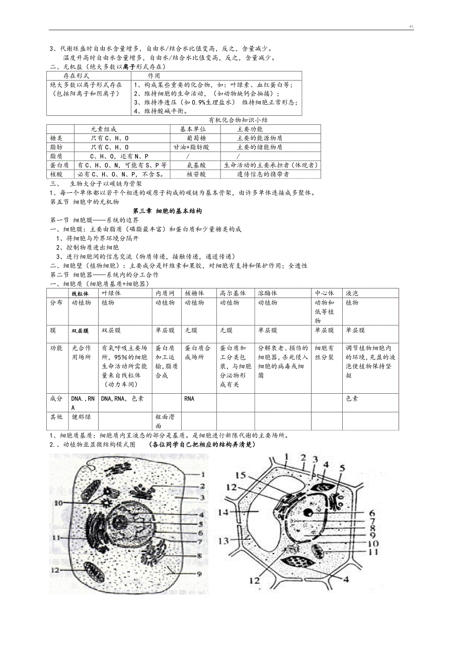 高一生物必修一知识材料点学习总结(苏教出版)_第3页