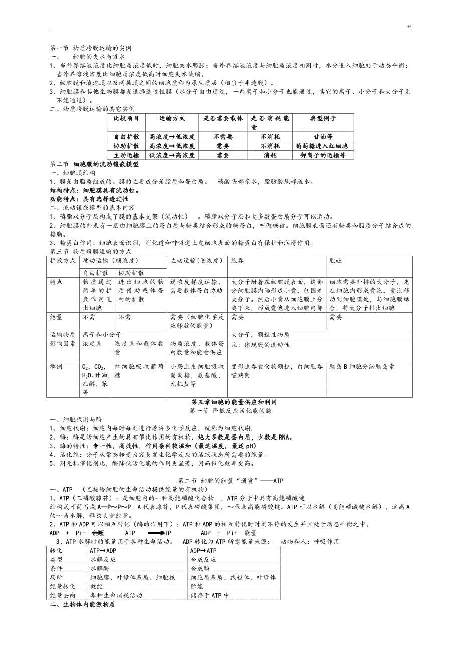 高一生物必修一知识材料点学习总结(苏教出版)_第5页