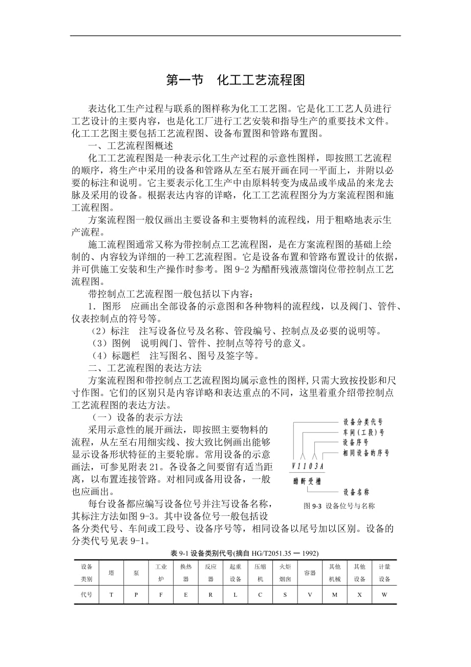 化工工艺流程图.doc_第1页