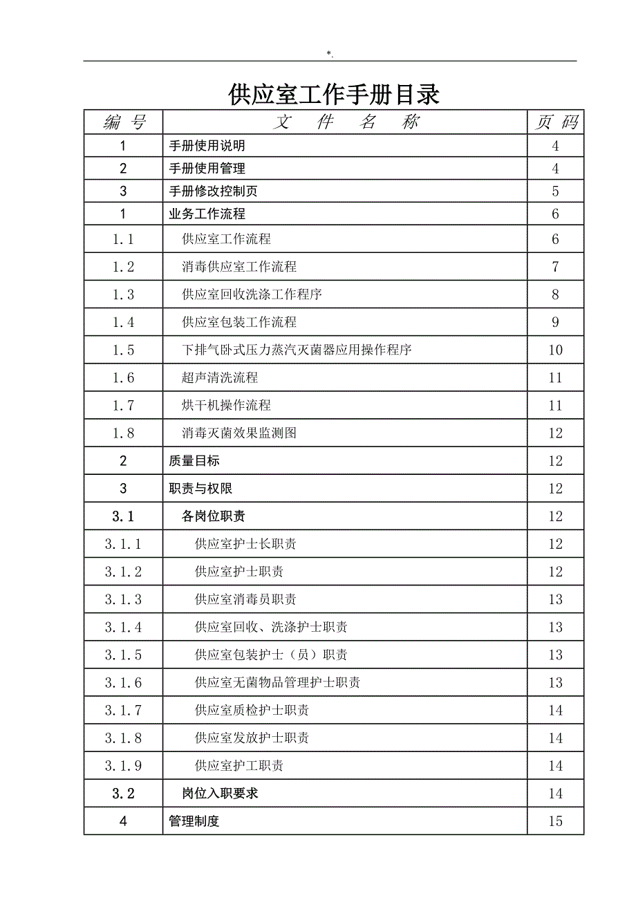 供应室工作介绍资料_第1页