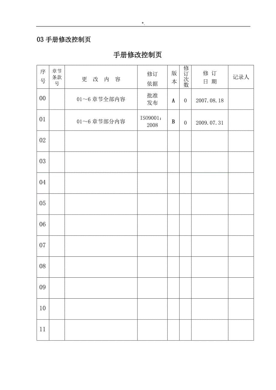 供应室工作介绍资料_第5页